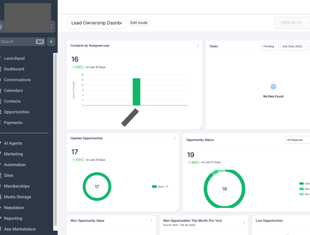 Management dashboard showing CSR performance metrics, lead source conversion rates, speed-to-lead response times, and revenue attribution reporting for contractor business"
Why this works