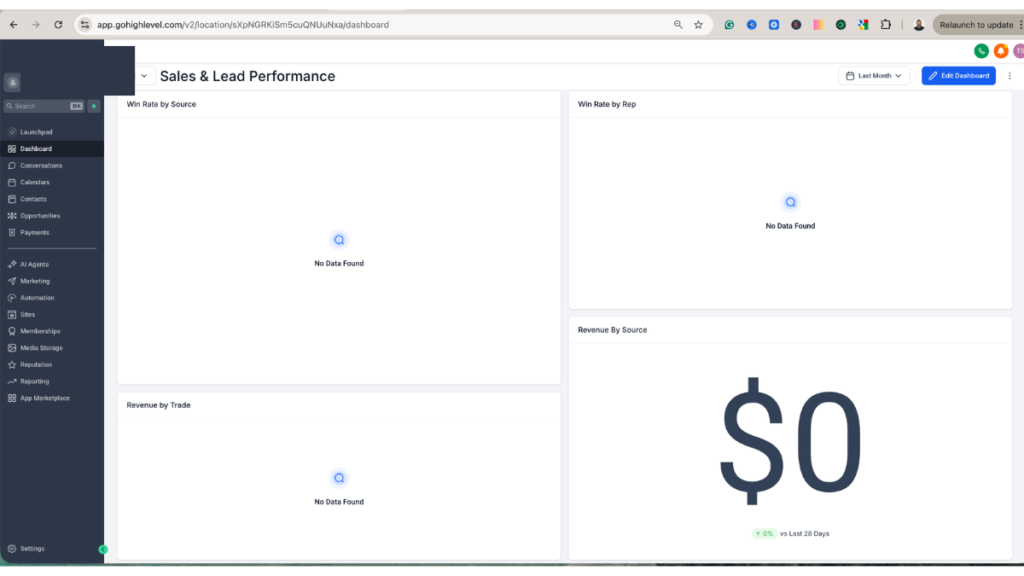 Win rate by source data